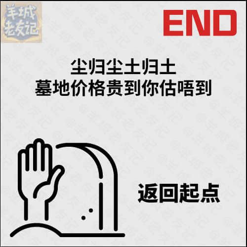 死逃行者大富翁,你可以行几多步? 死逃行者大富翁,你可以行几多步?