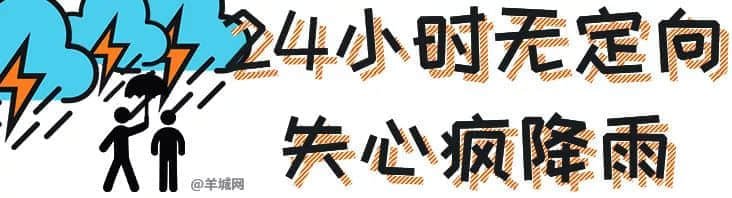 《广州保命指南》 《广州保命指南》