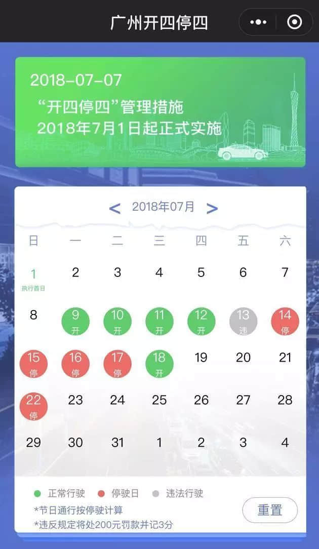 开四停四一个月后,广州还塞车吗? 开四停四一个月后,广州还塞车吗?