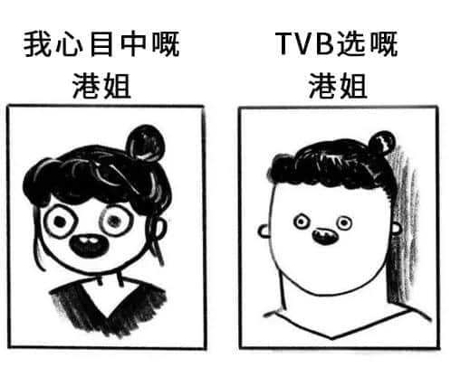 我用咗一分钟,令自己做咗香港小姐冠军! 我用咗一分钟,令自己做咗香港小姐冠军!