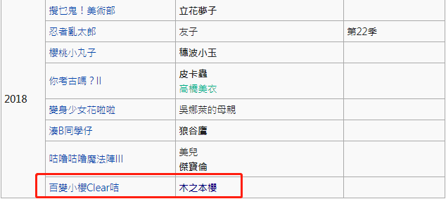 新版《百变小樱》回归TVB！没看过粤语配音卡通，你的童年还完整吗？