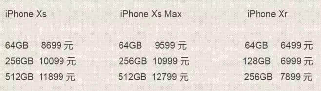 广州人,你敢不敢不买 iPhone XS? 广州人,你敢不敢不买 iPhone XS?