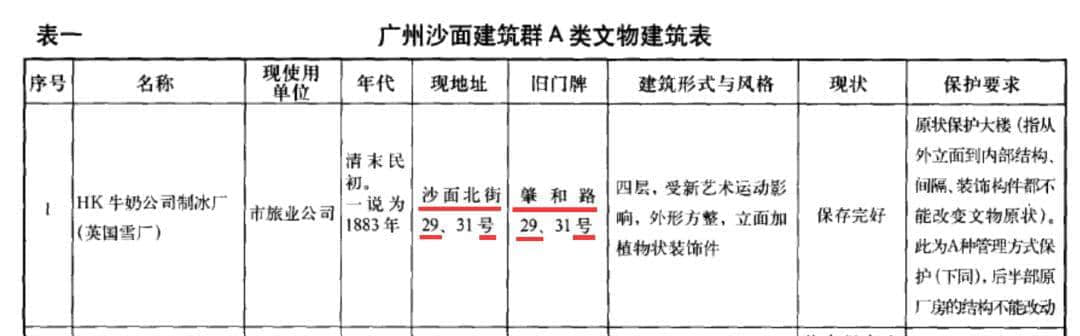 飄零一葉大變天│1947年，華南钜商何雅各之自盡