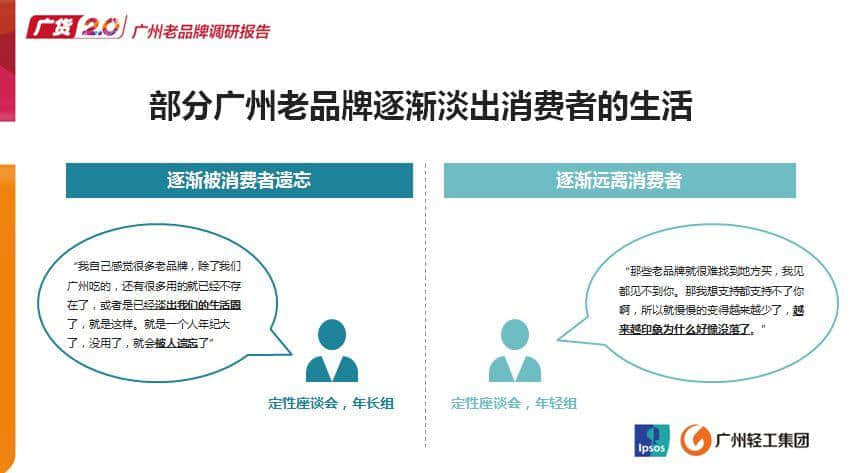 听说广州的年轻人已经不买广货了? 听说广州的年轻人已经不买广货了?
