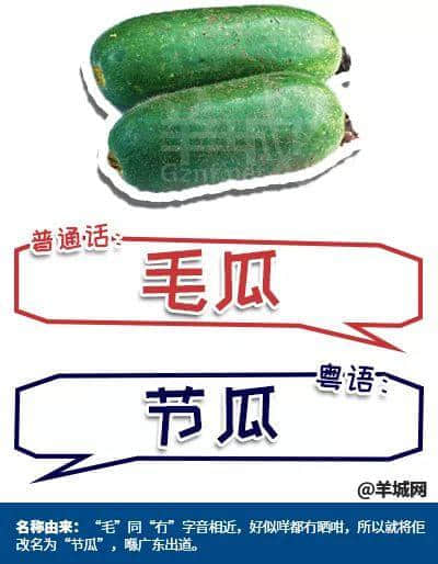 系唔系正宗广府人,行个街市就知道晒! 系唔系正宗广府人,行个街市就知道晒!