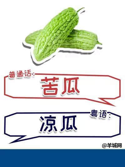 系唔系正宗广府人,行个街市就知道晒! 系唔系正宗广府人,行个街市就知道晒!