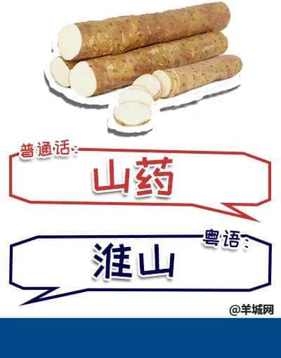 系唔系正宗广府人,行个街市就知道晒! 系唔系正宗广府人,行个街市就知道晒!