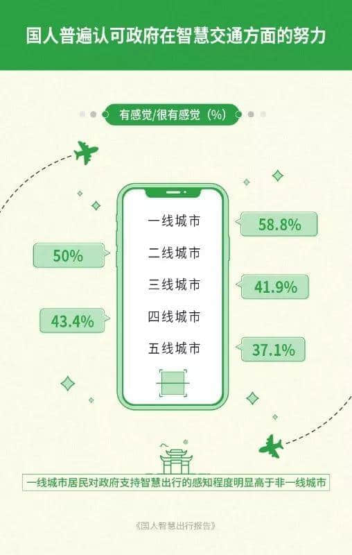 广州公交咁拥挤,为何会成为老广最偏爱的交通工具? 广州公交咁拥挤,为何会成为老广最偏爱的交通工具?