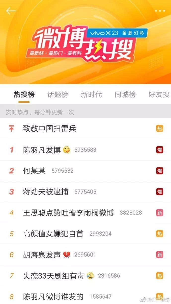 对不起,这份粤语吃瓜指南来迟了! 对不起,这份粤语吃瓜指南来迟了!