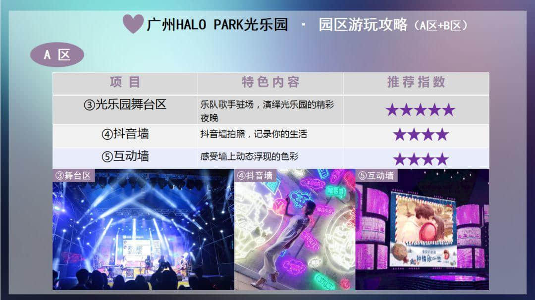 广州春节打卡圣地,追寻光与好玩的一切,尽在这里! 广州春节打卡圣地,追寻光与好玩的一切,尽在这里!