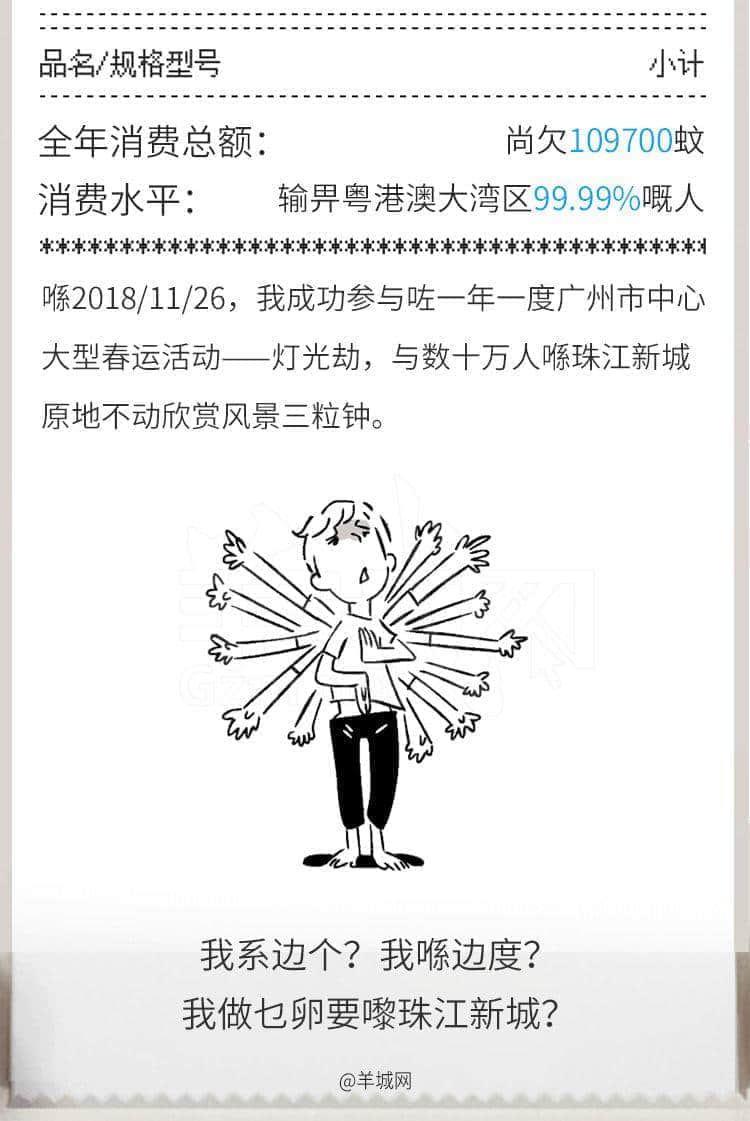 《资负宝账单》出炉,广州隐形贫困人口大起底! 《资负宝账单》出炉,广州隐形贫困人口大起底!