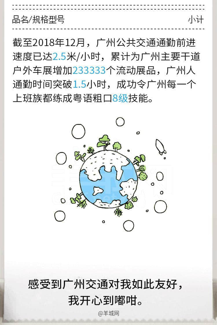 《资负宝账单》出炉,广州隐形贫困人口大起底! 《资负宝账单》出炉,广州隐形贫困人口大起底!