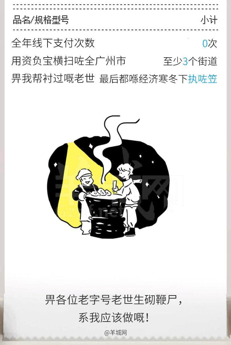 《资负宝账单》出炉,广州隐形贫困人口大起底! 《资负宝账单》出炉,广州隐形贫困人口大起底!