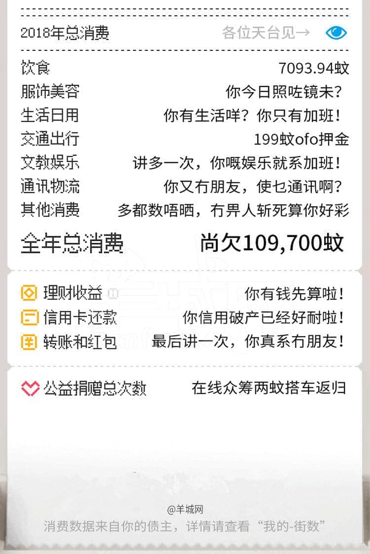 《资负宝账单》出炉,广州隐形贫困人口大起底! 《资负宝账单》出炉,广州隐形贫困人口大起底!