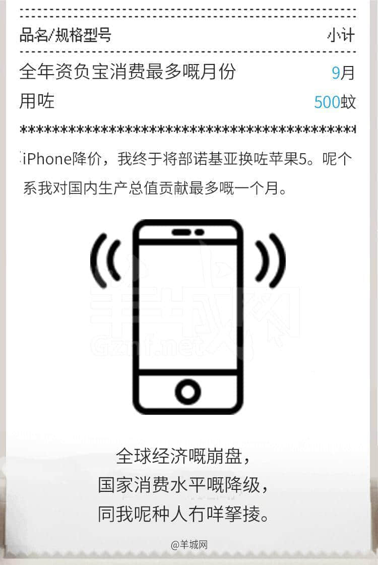 《资负宝账单》出炉,广州隐形贫困人口大起底! 《资负宝账单》出炉,广州隐形贫困人口大起底!