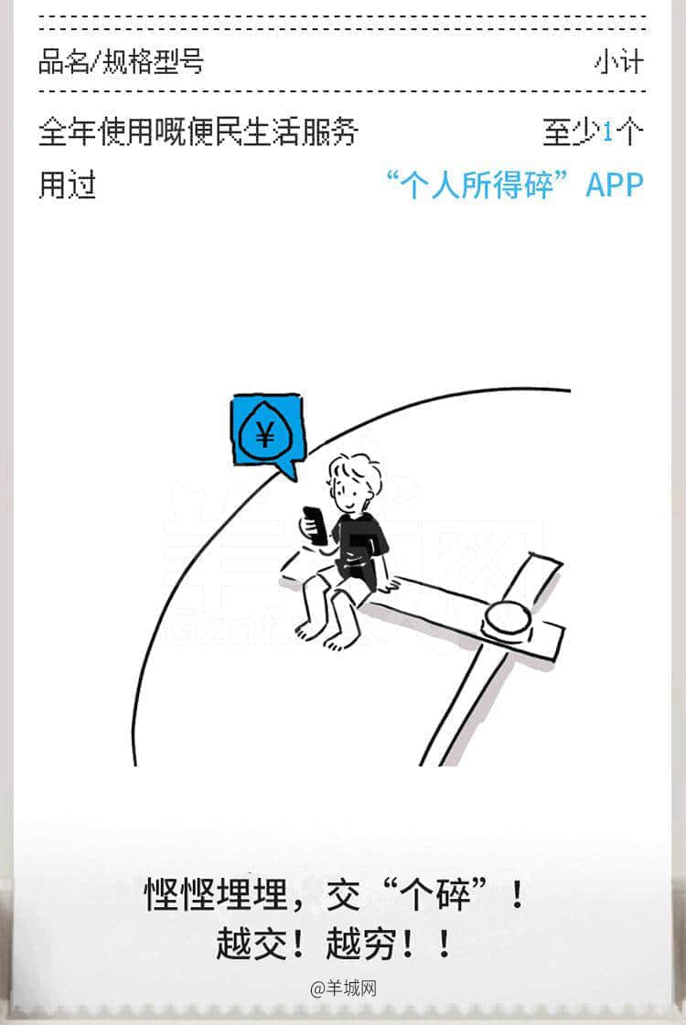 《资负宝账单》出炉,广州隐形贫困人口大起底! 《资负宝账单》出炉,广州隐形贫困人口大起底!