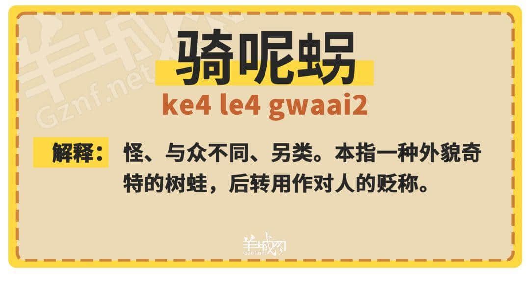 30个粤语常用字词,99%广州人唔识写,你敢唔敢挑战? 30个粤语常用字词,99%广州人唔识写,你敢唔敢挑战?