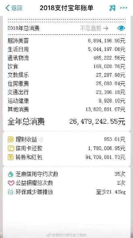 《资负宝账单》出炉,广州隐形贫困人口大起底! 《资负宝账单》出炉,广州隐形贫困人口大起底!