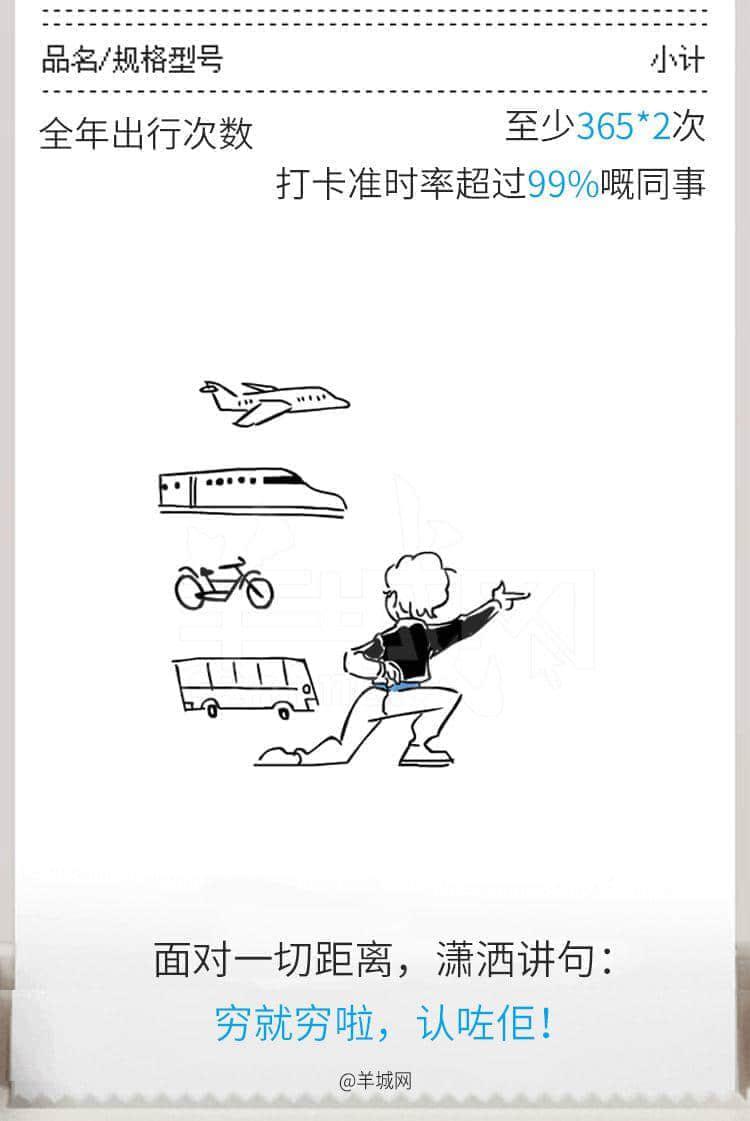 《资负宝账单》出炉,广州隐形贫困人口大起底! 《资负宝账单》出炉,广州隐形贫困人口大起底!