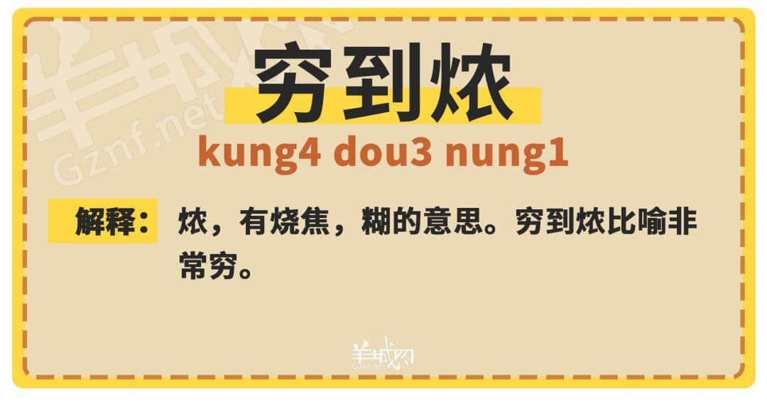 30个粤语常用字词,99%广州人唔识写,你敢唔敢挑战? 30个粤语常用字词,99%广州人唔识写,你敢唔敢挑战?