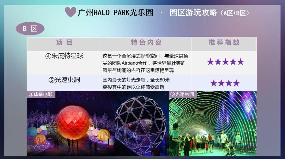 广州春节打卡圣地,追寻光与好玩的一切,尽在这里! 广州春节打卡圣地,追寻光与好玩的一切,尽在这里!