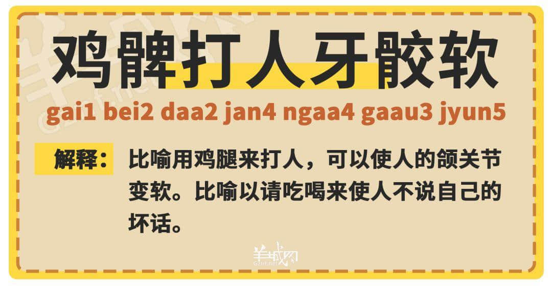 30个粤语常用字词,99%广州人唔识写,你敢唔敢挑战? 30个粤语常用字词,99%广州人唔识写,你敢唔敢挑战?