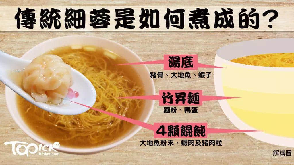 在广州,不是每一碗云吞面都配叫细蓉 在广州,不是每一碗云吞面都配叫细蓉