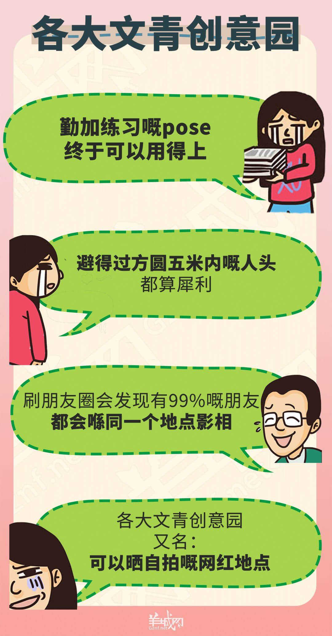 呕血整理!只有一个地方,系广州单身狗嘅避难所! 呕血整理!只有一个地方,系广州单身狗嘅避难所!