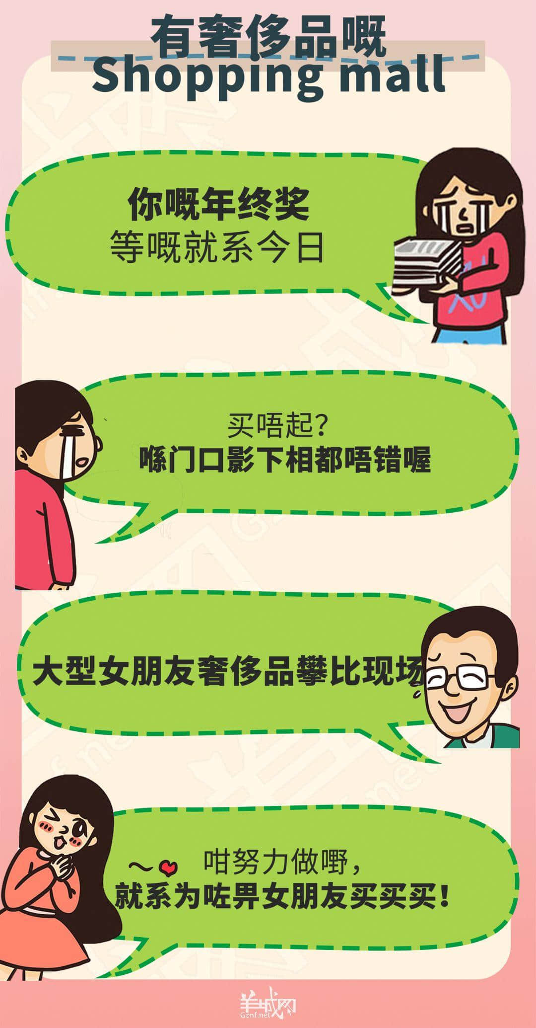 呕血整理!只有一个地方,系广州单身狗嘅避难所! 呕血整理!只有一个地方,系广州单身狗嘅避难所!