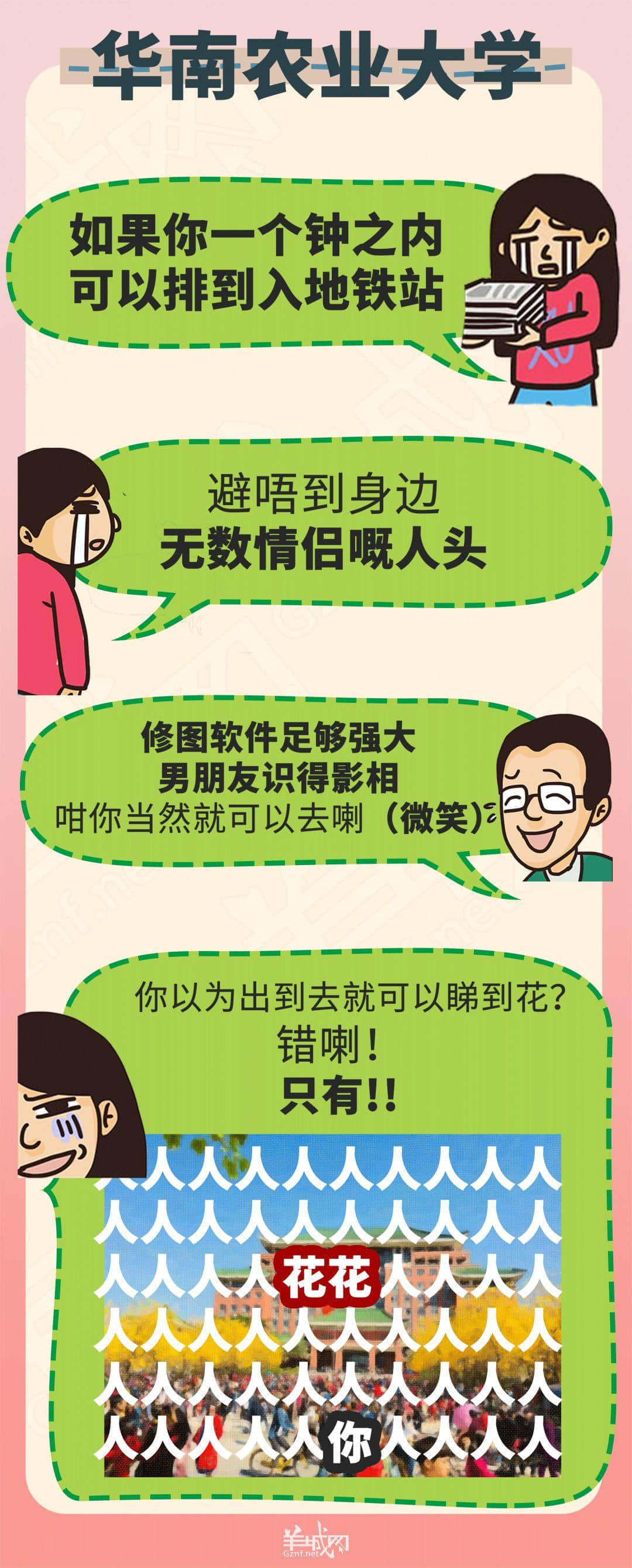 呕血整理!只有一个地方,系广州单身狗嘅避难所! 呕血整理!只有一个地方,系广州单身狗嘅避难所!