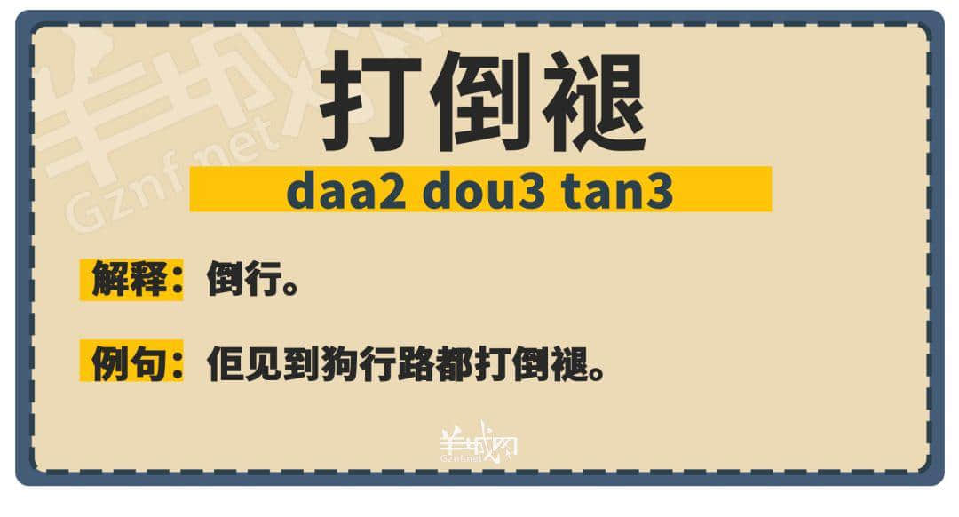 99%广东人每日都做呢啲动作,但竟然唔识得写! 99%广东人每日都做呢啲动作,但竟然唔识得写!