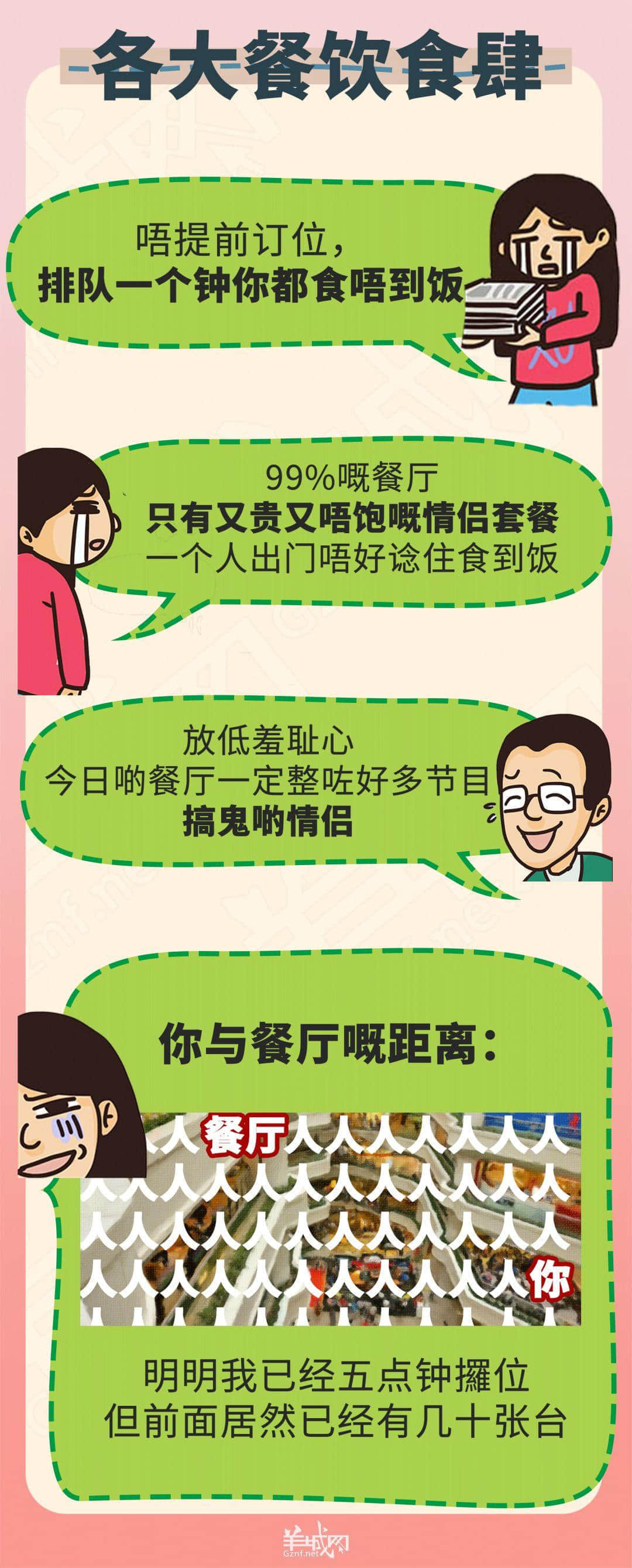 呕血整理!只有一个地方,系广州单身狗嘅避难所! 呕血整理!只有一个地方,系广州单身狗嘅避难所!