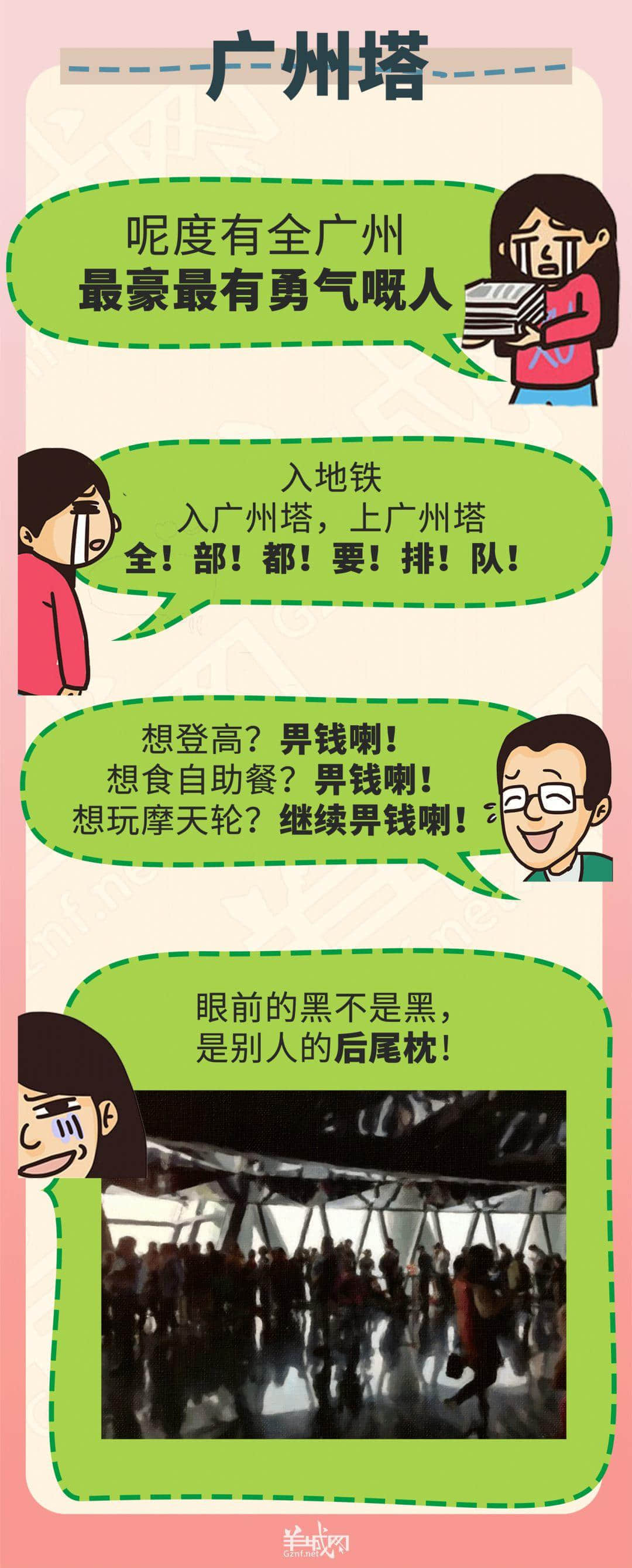 呕血整理!只有一个地方,系广州单身狗嘅避难所! 呕血整理!只有一个地方,系广州单身狗嘅避难所!
