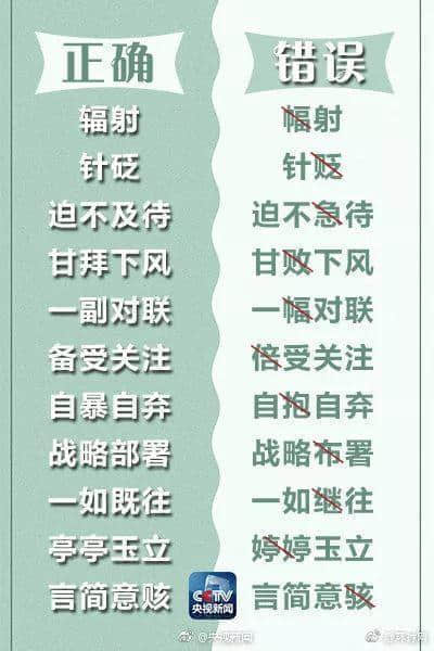 学粤语有咩用?起码呢啲词你唔会再搞错! 学粤语有咩用?起码呢啲词你唔会再搞错!