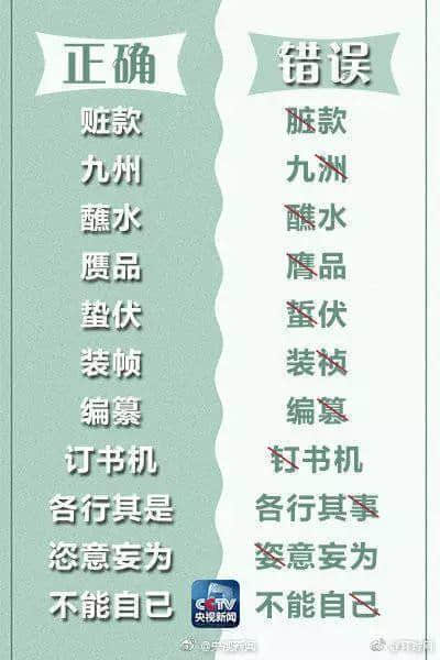 学粤语有咩用?起码呢啲词你唔会再搞错! 学粤语有咩用?起码呢啲词你唔会再搞错!