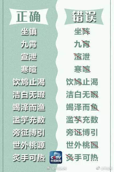 学粤语有咩用?起码呢啲词你唔会再搞错! 学粤语有咩用?起码呢啲词你唔会再搞错!