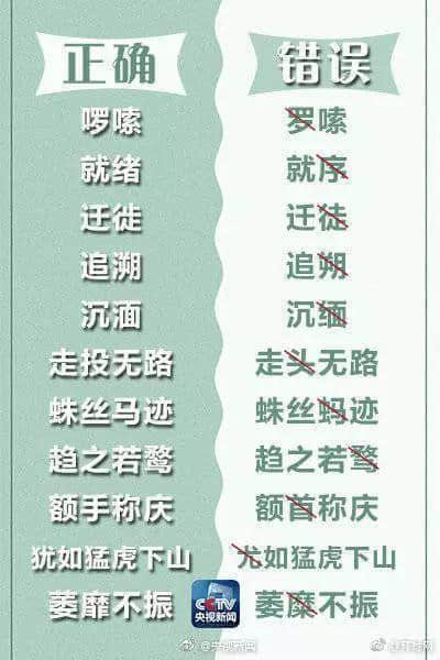 学粤语有咩用?起码呢啲词你唔会再搞错! 学粤语有咩用?起码呢啲词你唔会再搞错!