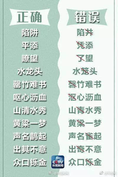 学粤语有咩用?起码呢啲词你唔会再搞错! 学粤语有咩用?起码呢啲词你唔会再搞错!