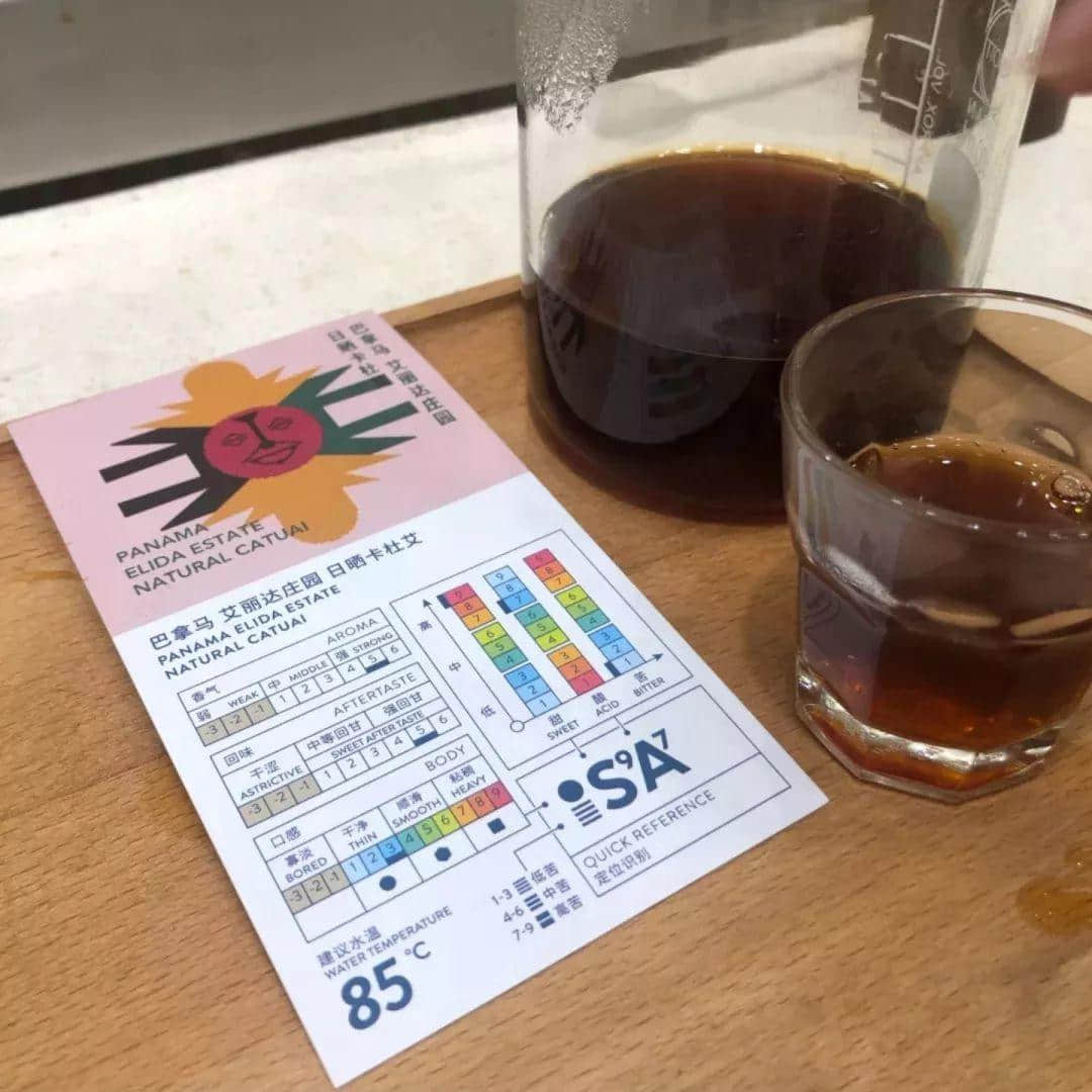 广州这间藏在巷子里的老字号咖啡店,你听过吗? 广州这间藏在巷子里的老字号咖啡店,你听过吗?