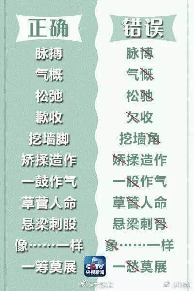 学粤语有咩用?起码呢啲词你唔会再搞错! 学粤语有咩用?起码呢啲词你唔会再搞错!