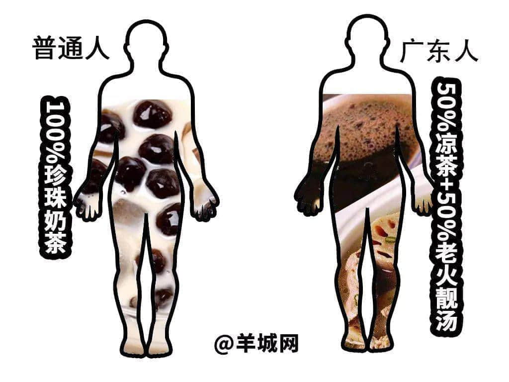 广东,一个来了就会湿的省份 广东,一个来了就会湿的省份