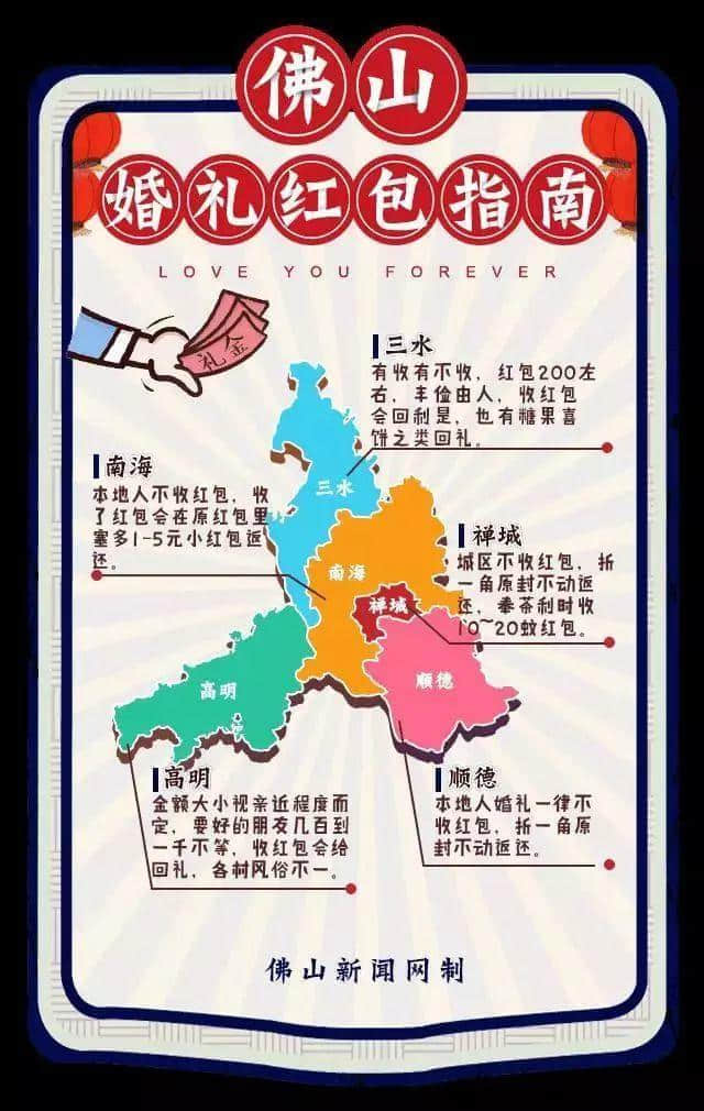 要有多少钱,才敢和广东人结婚? 要有多少钱,才敢和广东人结婚?