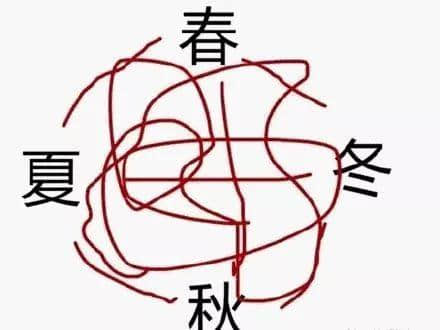 广州,一座靠天气上热搜嘅佛系城市|一句话神总结广州 广州,一座靠天气上热搜嘅佛系城市|一句话神总结广州