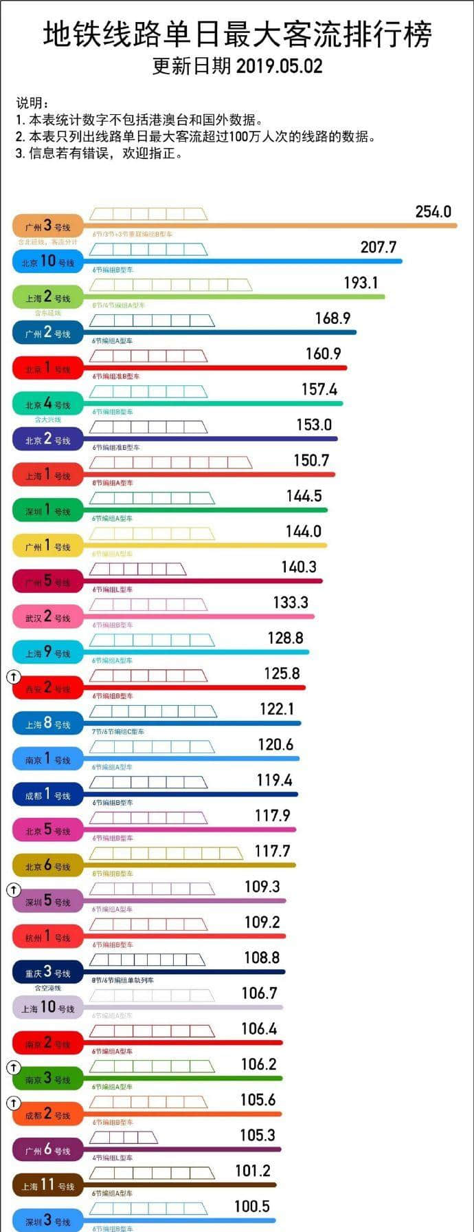 广州,一座靠天气上热搜嘅佛系城市|一句话神总结广州 广州,一座靠天气上热搜嘅佛系城市|一句话神总结广州