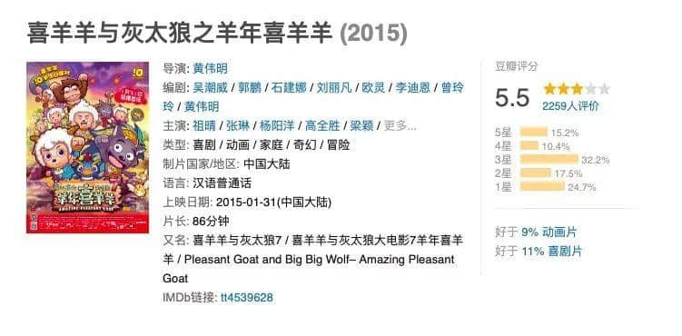 国漫向上,广州向下 国漫向上,广州向下