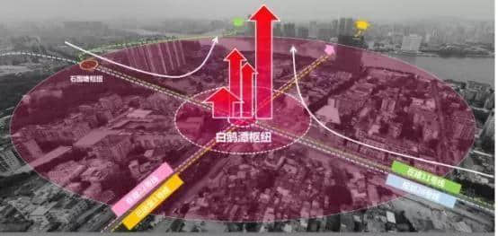 芳村还能存在多久? 芳村还能存在多久?