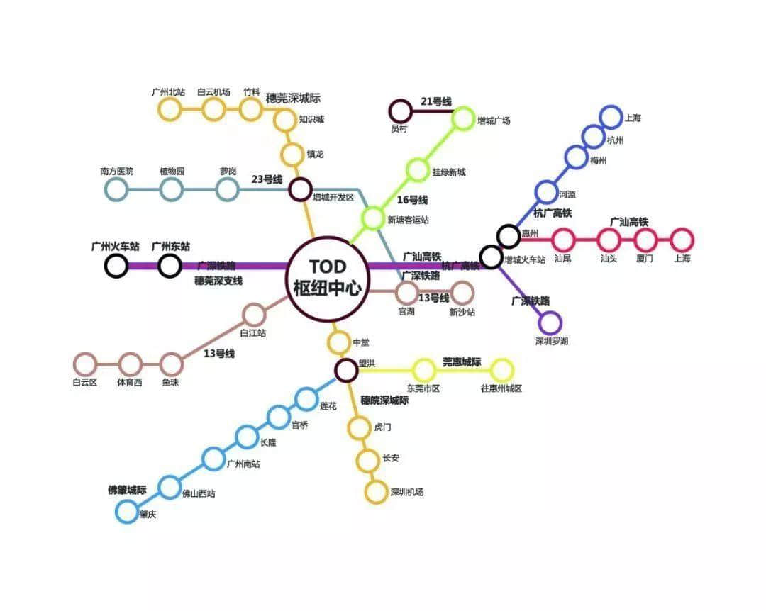 乡下增城的“广州梦” 乡下增城的“广州梦”