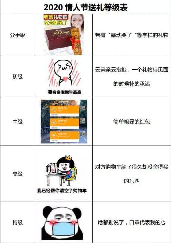 情人节的广州街头,没有情人 情人节的广州街头,没有情人