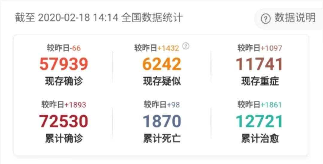 再震撼的奥斯卡电影,都比不上2020魔幻新闻 再震撼的奥斯卡电影,都比不上2020魔幻新闻