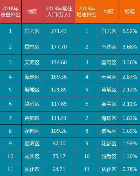 南沙:平庸的滨海新城,尴尬的几何中心 南沙:平庸的滨海新城,尴尬的几何中心